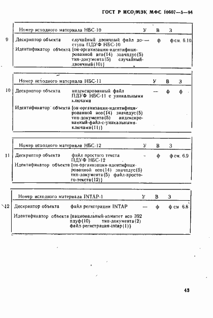 Страница 47 ГОСТ Р ИСО/МЭК МФС 10607-5-94