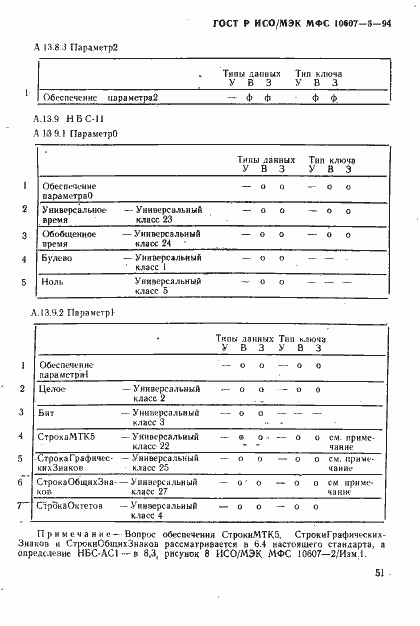 Страница 55 ГОСТ Р ИСО/МЭК МФС 10607-5-94