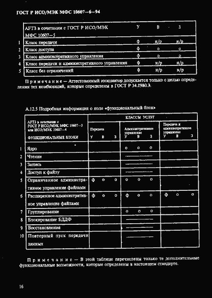 Страница 20 ГОСТ Р ИСО/МЭК МФС 10607-6-94