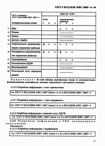 Страница 21 ГОСТ Р ИСО/МЭК МФС 10607-6-94