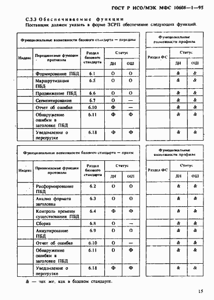Страница 19 ГОСТ Р ИСО/МЭК МФС 10608-1-95