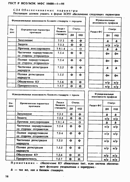 Страница 20 ГОСТ Р ИСО/МЭК МФС 10608-1-95