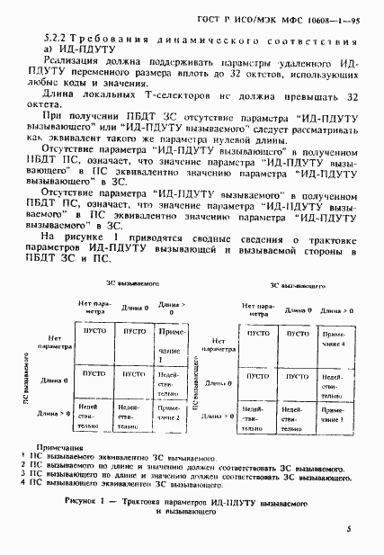 Страница 9 ГОСТ Р ИСО/МЭК МФС 10608-1-95