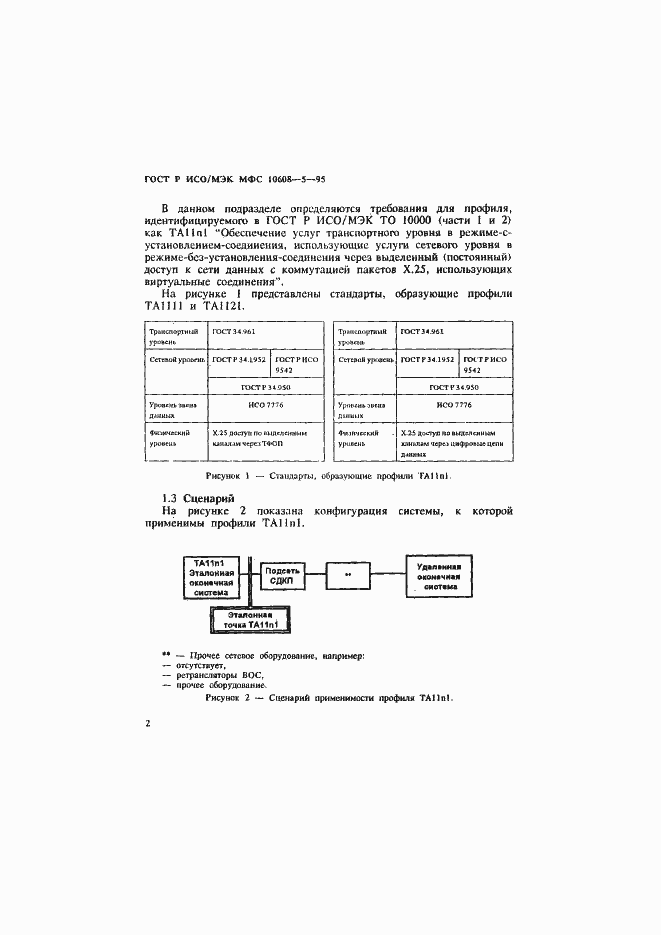 Страница 6 ГОСТ Р ИСО/МЭК МФС 10608-5-95
