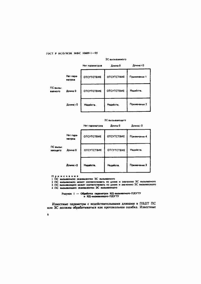 Страница 10 ГОСТ Р ИСО/МЭК МФС 10609-1-95