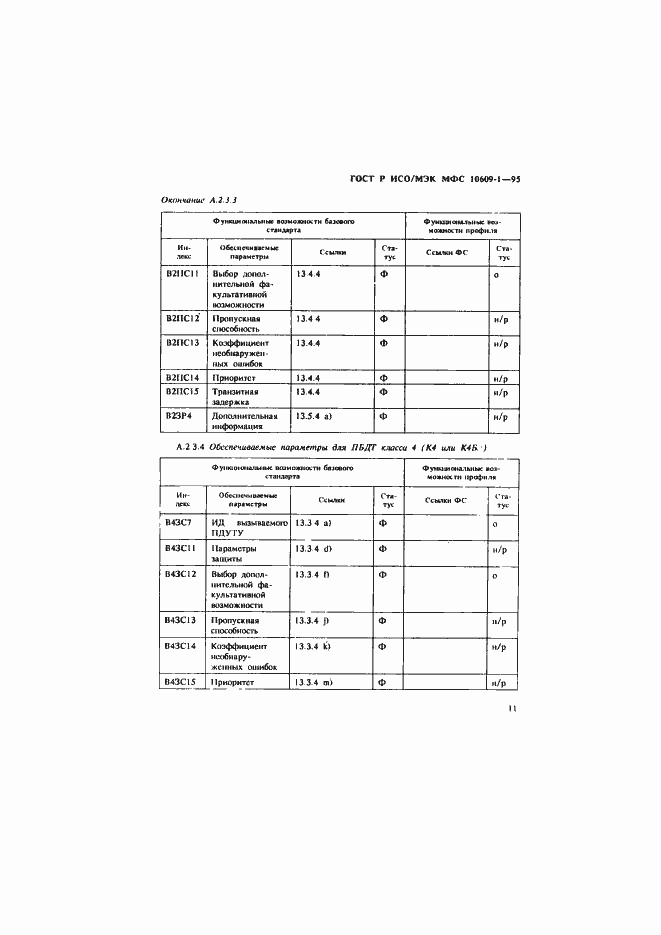 Страница 15 ГОСТ Р ИСО/МЭК МФС 10609-1-95