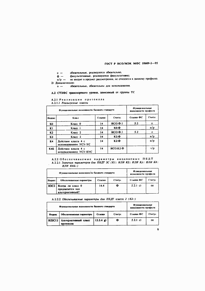 Страница 12 ГОСТ Р ИСО/МЭК МФС 10609-2-95