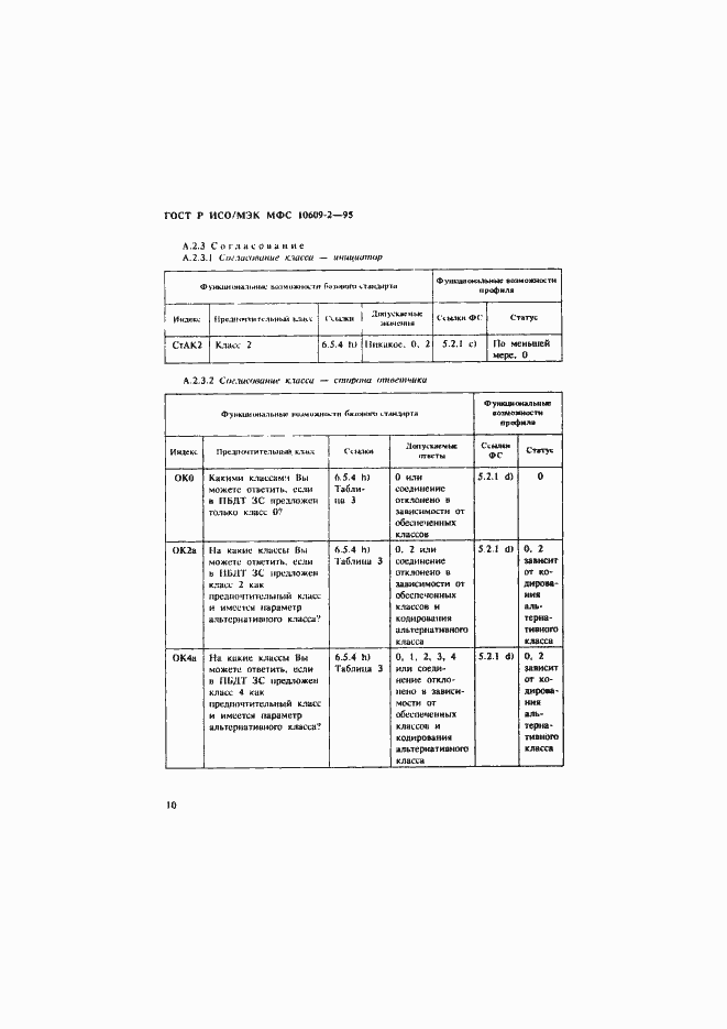 Страница 13 ГОСТ Р ИСО/МЭК МФС 10609-2-95