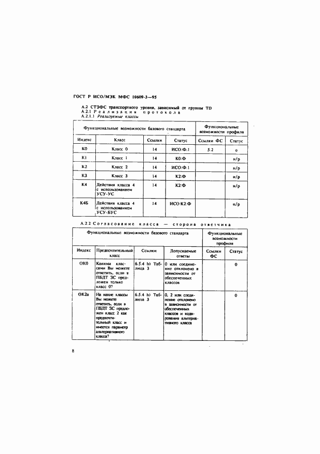 Страница 11 ГОСТ Р ИСО/МЭК МФС 10609-3-95
