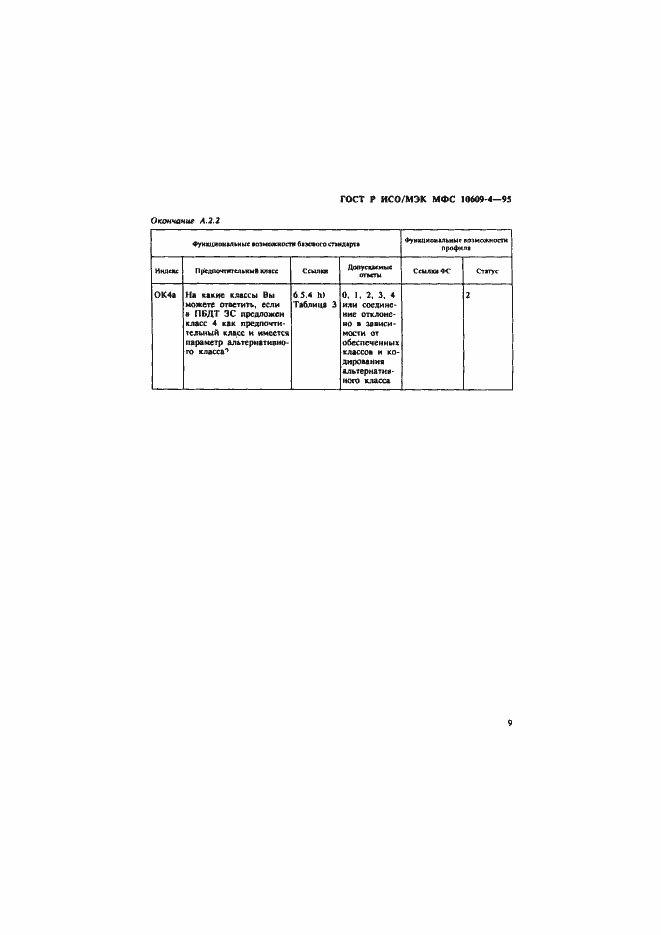 Страница 12 ГОСТ Р ИСО/МЭК МФС 10609-4-95