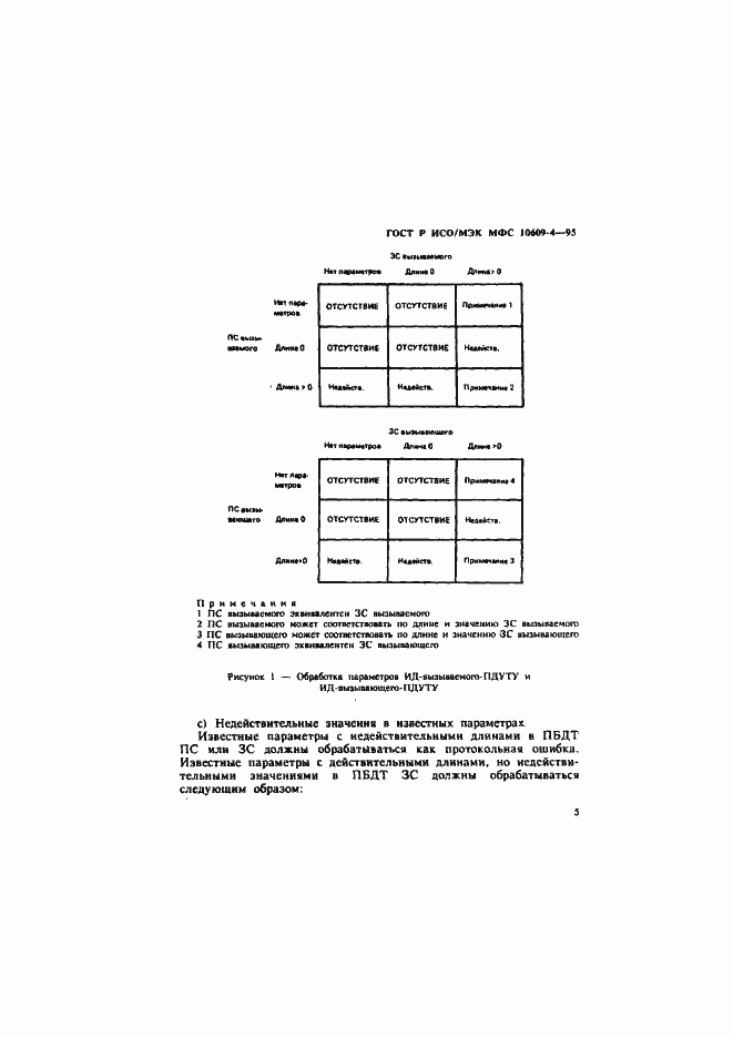 Страница 8 ГОСТ Р ИСО/МЭК МФС 10609-4-95