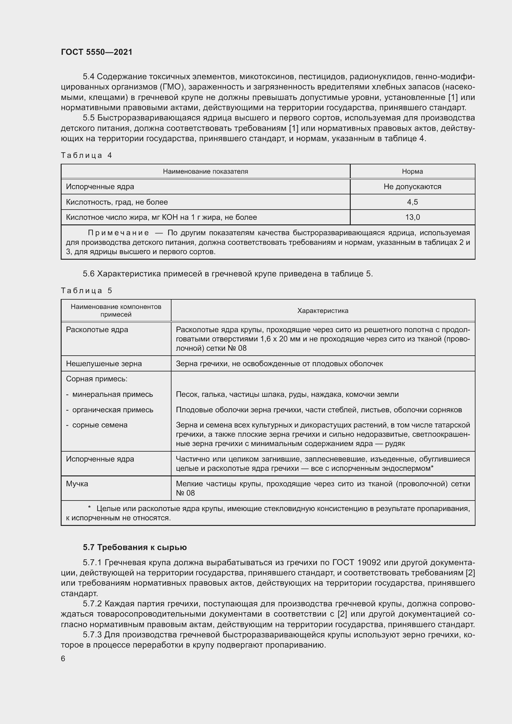 Страница 11 ГОСТ 5550-2021