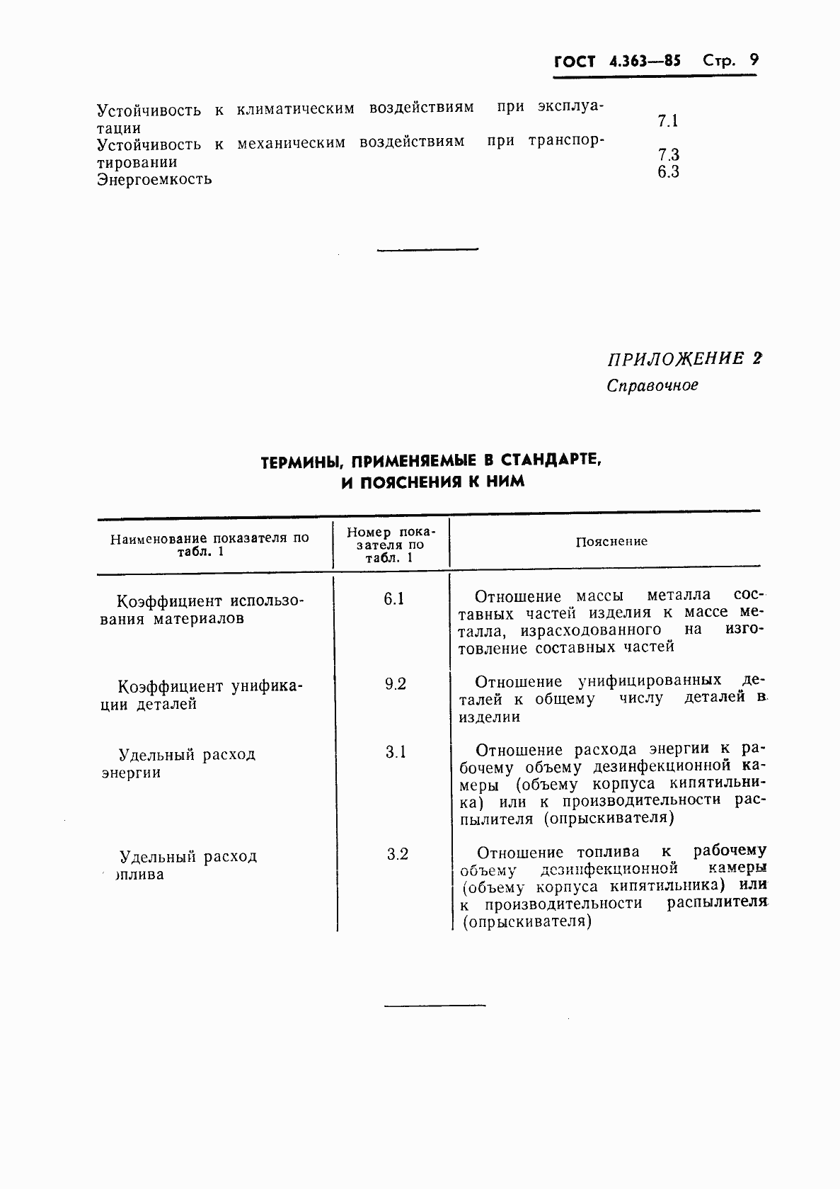 Страница 11 ГОСТ 4.363-85