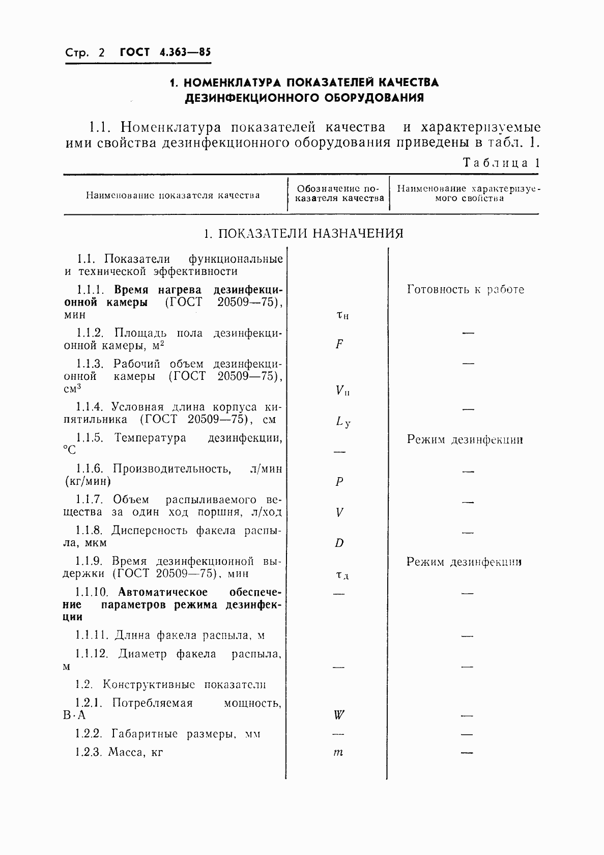 Страница 4 ГОСТ 4.363-85