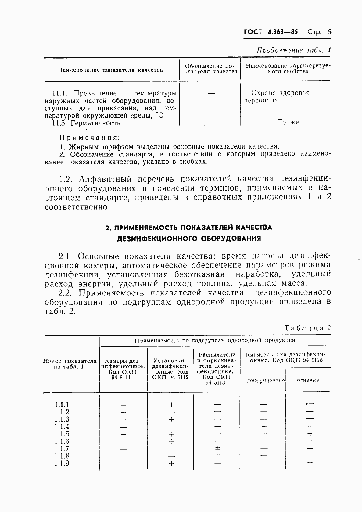 Страница 7 ГОСТ 4.363-85