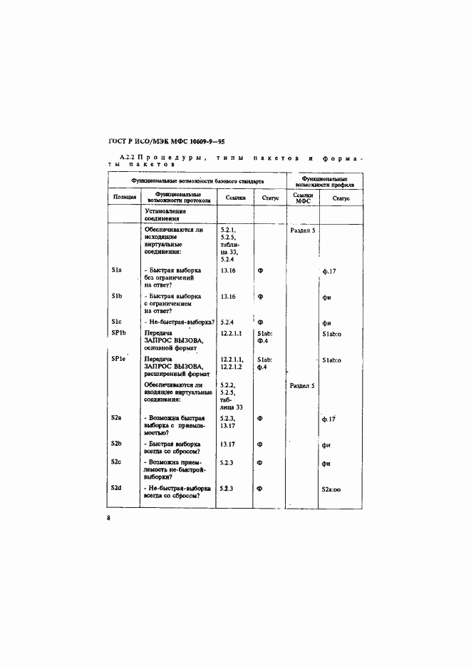 Страница 11 ГОСТ Р ИСО/МЭК МФС 10609-9-95