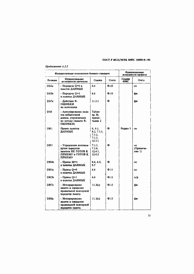 Страница 14 ГОСТ Р ИСО/МЭК МФС 10609-9-95