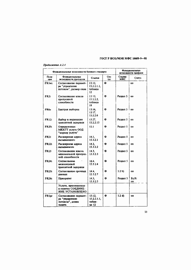 Страница 18 ГОСТ Р ИСО/МЭК МФС 10609-9-95