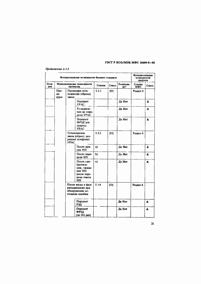 Страница 24 ГОСТ Р ИСО/МЭК МФС 10609-9-95