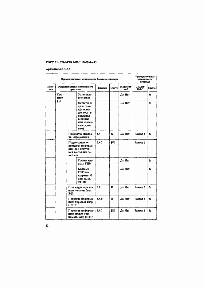 Страница 25 ГОСТ Р ИСО/МЭК МФС 10609-9-95