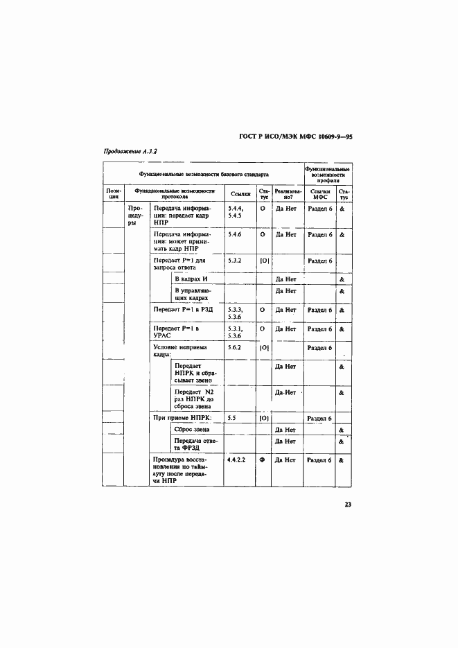 Страница 26 ГОСТ Р ИСО/МЭК МФС 10609-9-95