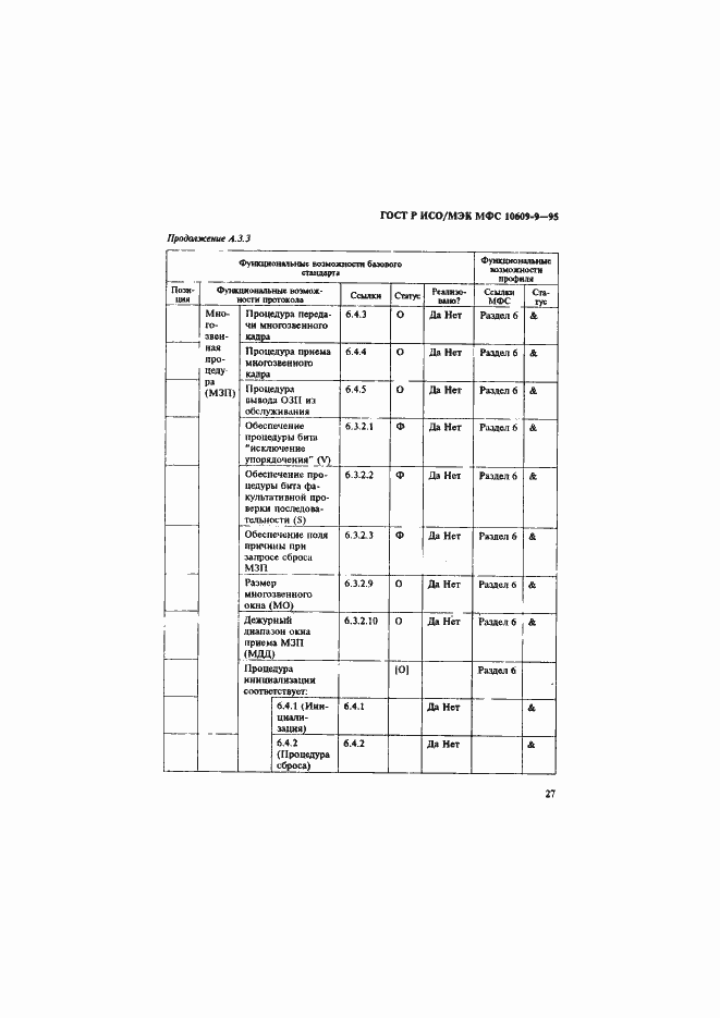 Страница 30 ГОСТ Р ИСО/МЭК МФС 10609-9-95