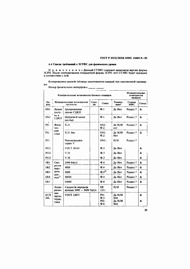 Страница 32 ГОСТ Р ИСО/МЭК МФС 10609-9-95