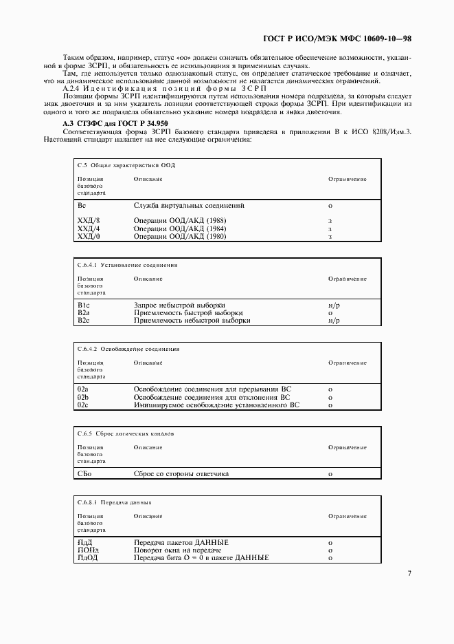 Страница 11 ГОСТ Р ИСО/МЭК МФС 10609-10-98