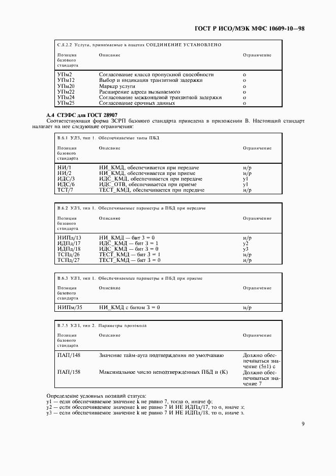 Страница 13 ГОСТ Р ИСО/МЭК МФС 10609-10-98