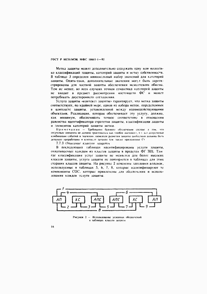Страница 21 ГОСТ Р ИСО/МЭК МФС 10611-1-95