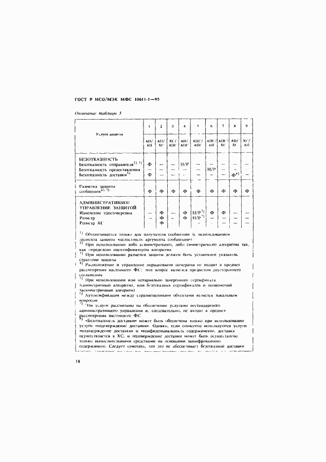 Страница 23 ГОСТ Р ИСО/МЭК МФС 10611-1-95