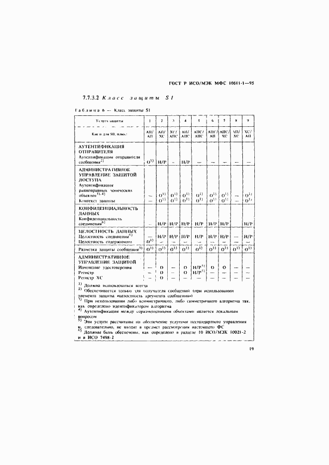 Страница 24 ГОСТ Р ИСО/МЭК МФС 10611-1-95