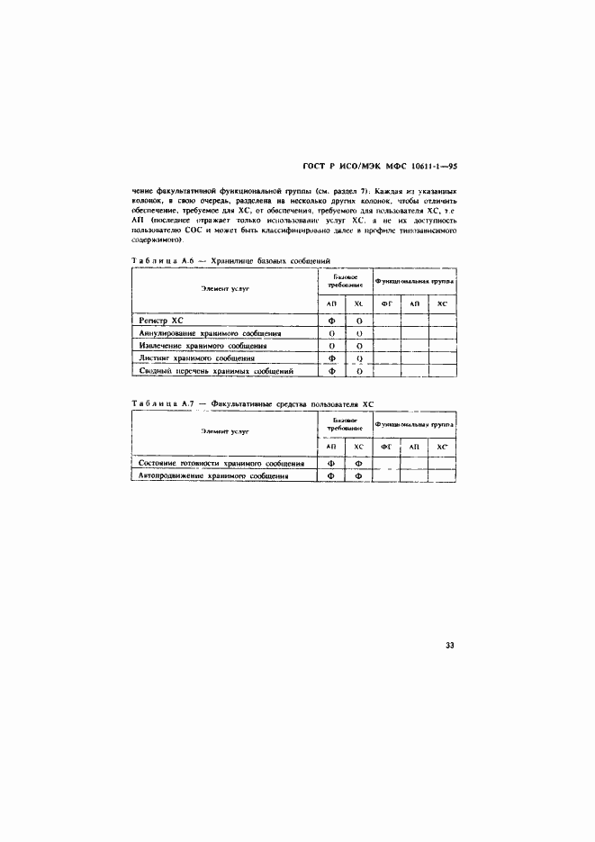 Страница 38 ГОСТ Р ИСО/МЭК МФС 10611-1-95