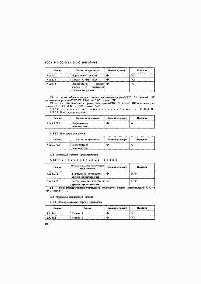 Страница 14 ГОСТ Р ИСО/МЭК МФС 10611-2-95