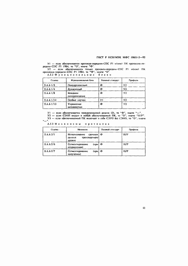 Страница 15 ГОСТ Р ИСО/МЭК МФС 10611-2-95