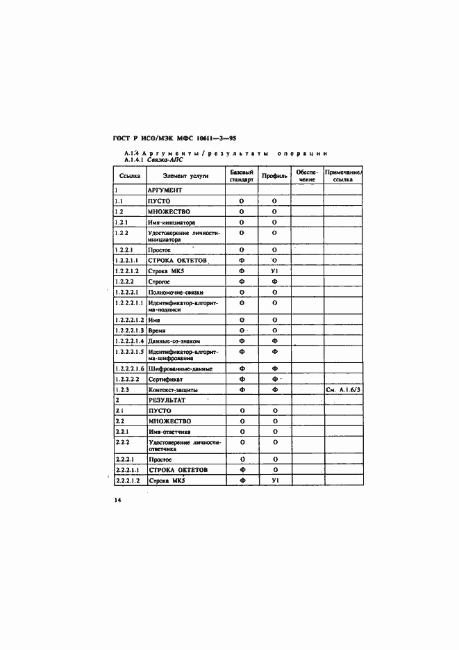 Страница 18 ГОСТ Р ИСО/МЭК МФС 10611-3-95