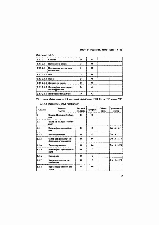 Страница 19 ГОСТ Р ИСО/МЭК МФС 10611-3-95