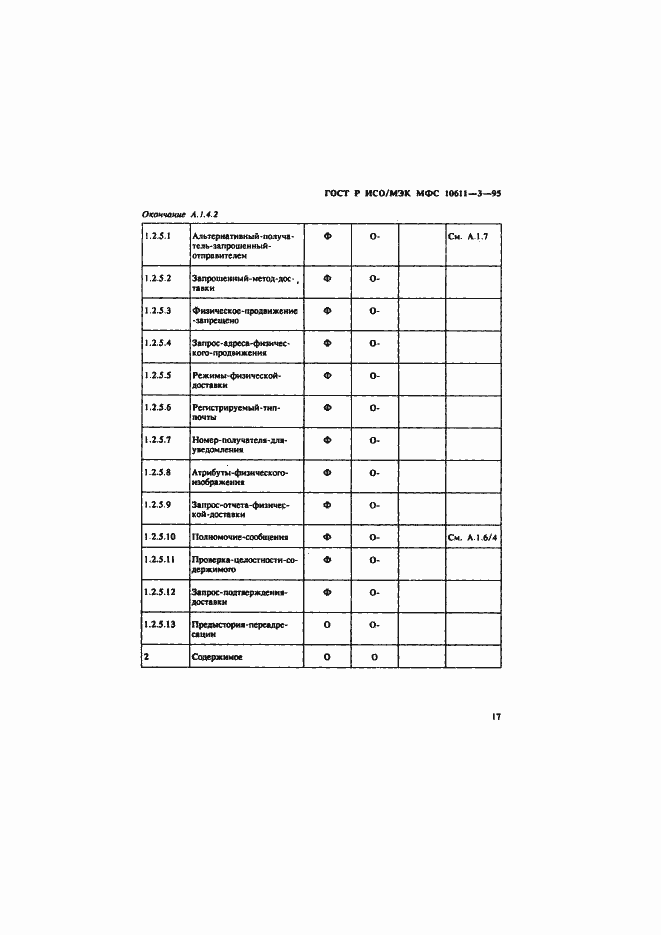 Страница 21 ГОСТ Р ИСО/МЭК МФС 10611-3-95