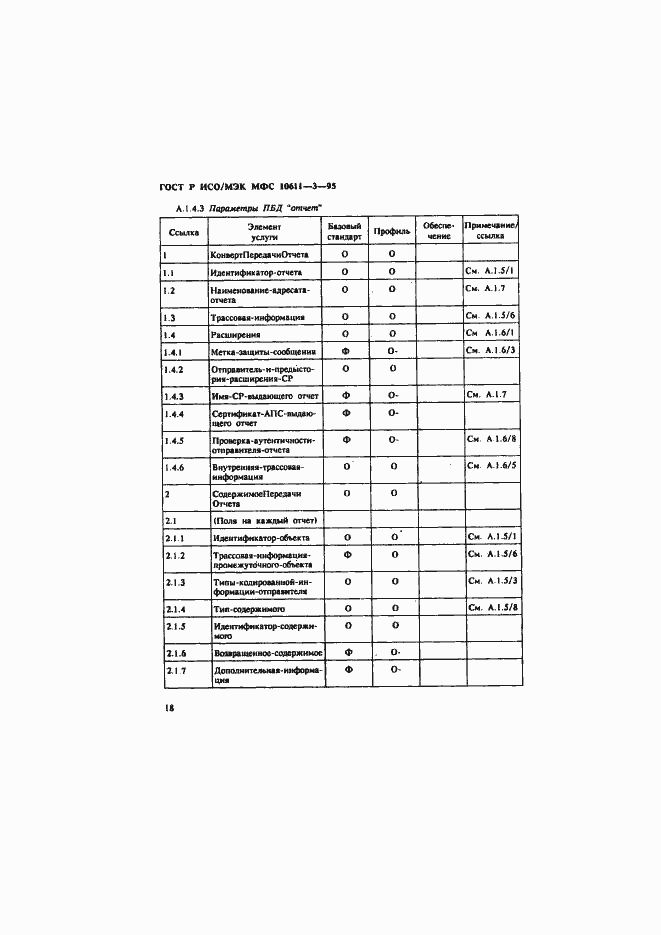 Страница 22 ГОСТ Р ИСО/МЭК МФС 10611-3-95