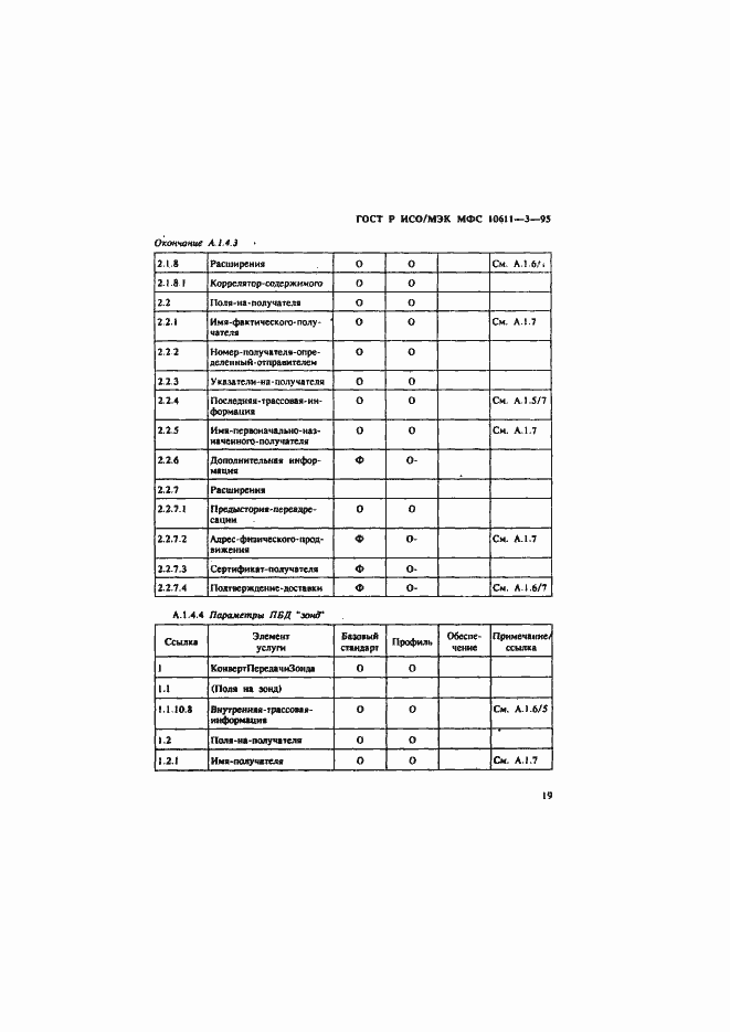 Страница 23 ГОСТ Р ИСО/МЭК МФС 10611-3-95