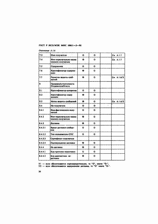 Страница 30 ГОСТ Р ИСО/МЭК МФС 10611-3-95