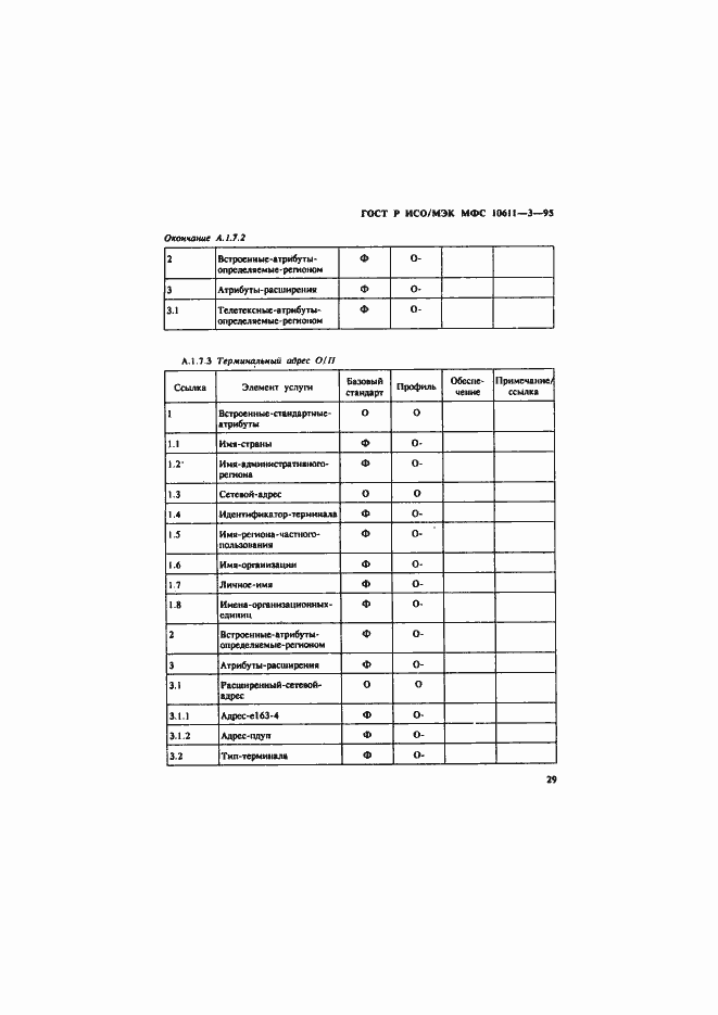 Страница 33 ГОСТ Р ИСО/МЭК МФС 10611-3-95