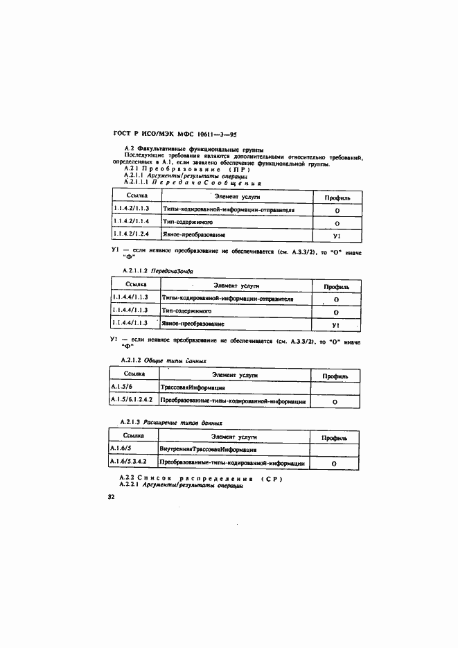 Страница 36 ГОСТ Р ИСО/МЭК МФС 10611-3-95