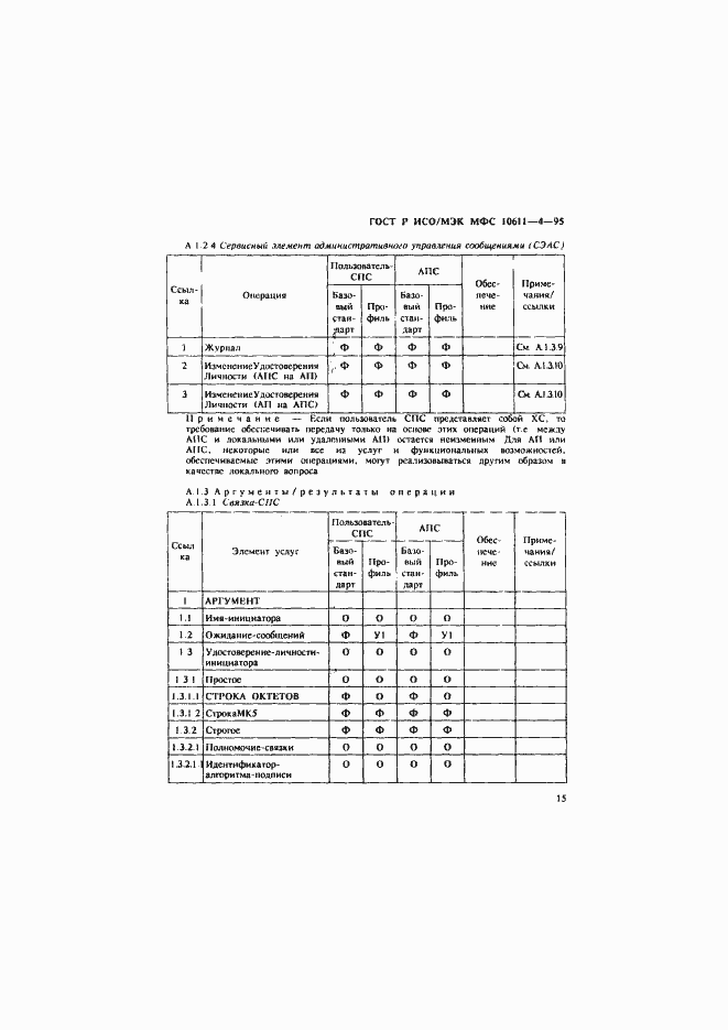 Страница 19 ГОСТ Р ИСО/МЭК МФС 10611-4-95