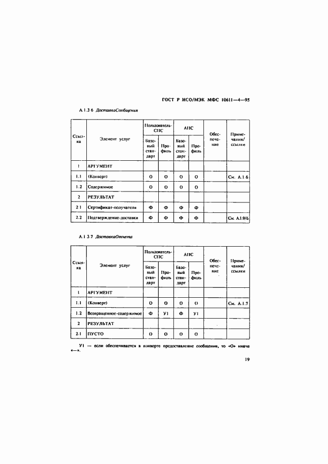 Страница 23 ГОСТ Р ИСО/МЭК МФС 10611-4-95
