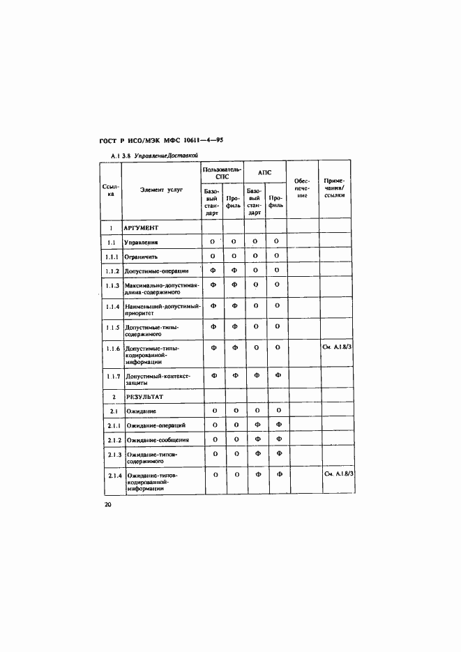 Страница 24 ГОСТ Р ИСО/МЭК МФС 10611-4-95