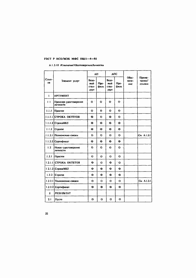 Страница 26 ГОСТ Р ИСО/МЭК МФС 10611-4-95
