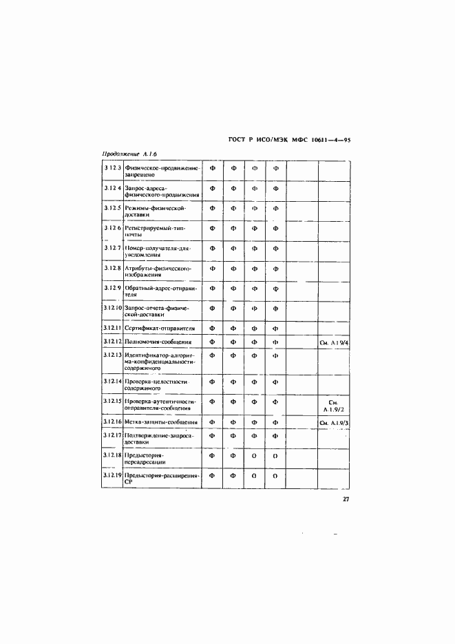 Страница 31 ГОСТ Р ИСО/МЭК МФС 10611-4-95