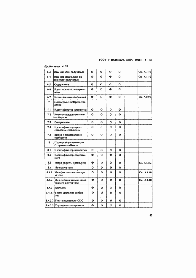 Страница 37 ГОСТ Р ИСО/МЭК МФС 10611-4-95
