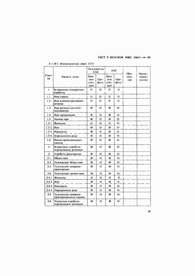 Страница 39 ГОСТ Р ИСО/МЭК МФС 10611-4-95